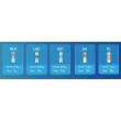 ELECTROMETER PLUS COAGULACION VET. qLabs